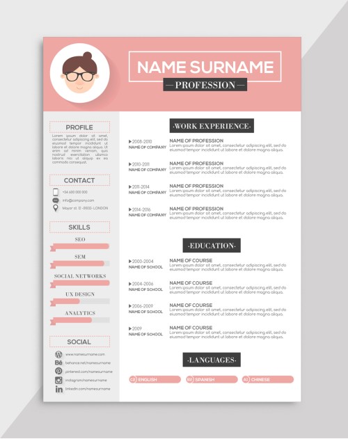 Special CV ready 019