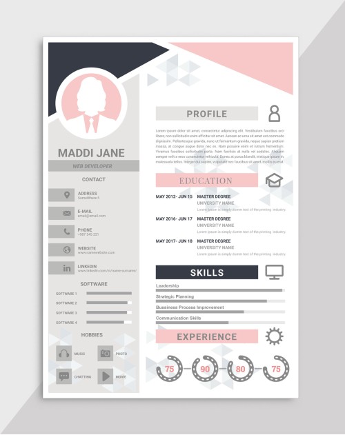 سيرة ذاتية مميزة جاهزة 020