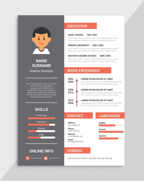 Ready Resume Template